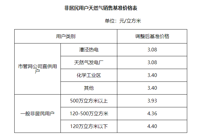 1730183476880.png 1730183476880.png